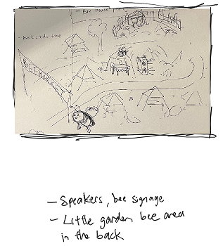 Our third concept sketch of what could be added to the beehive near the Athletics building.